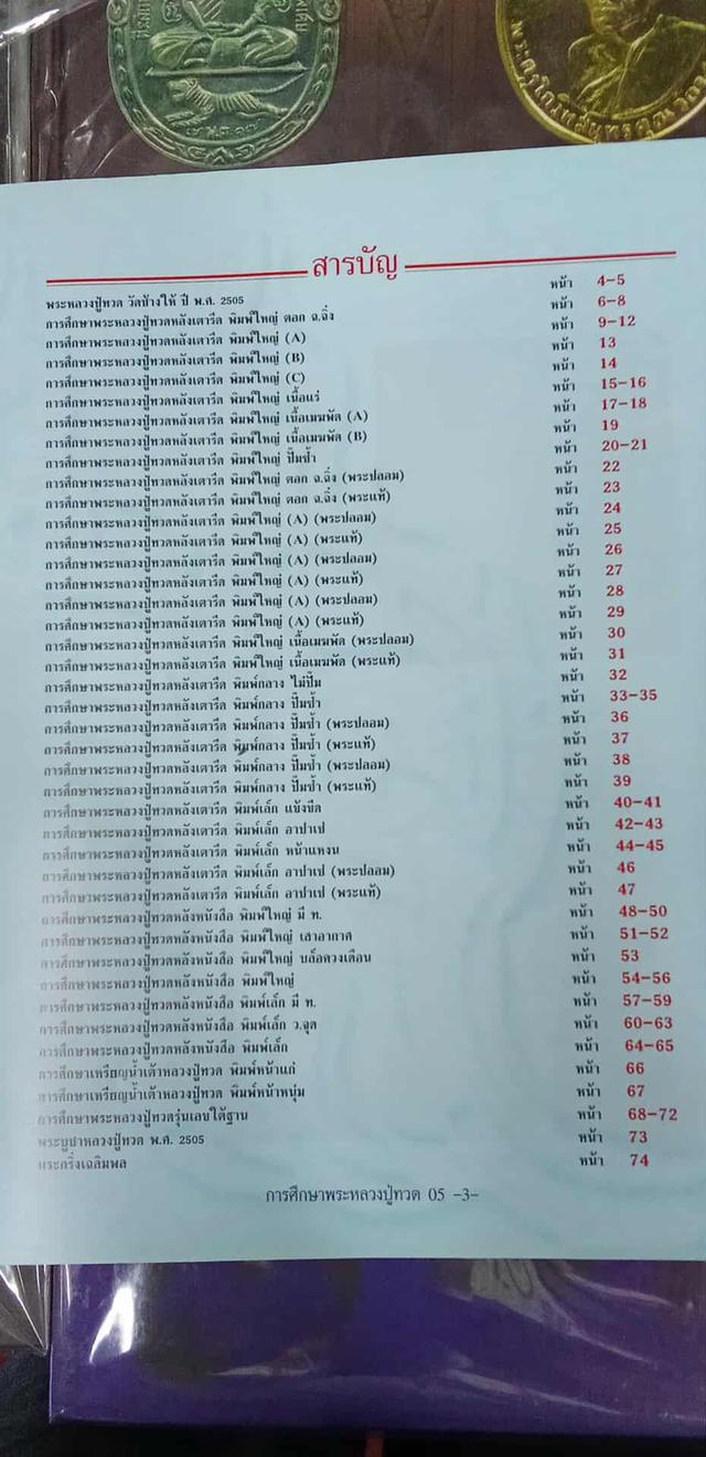 หนังสือศึกษาหลวงปู่ทวดปี05 รูปที่ 2