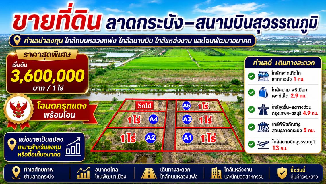 ขายที่ดิน ลาดกระบัง-สนามบินสุวรรณภูมิ ใกล้Siam Premium Outlets เพียง 3 กม. (ซอยติดกับตลาดเทิดไท) 1