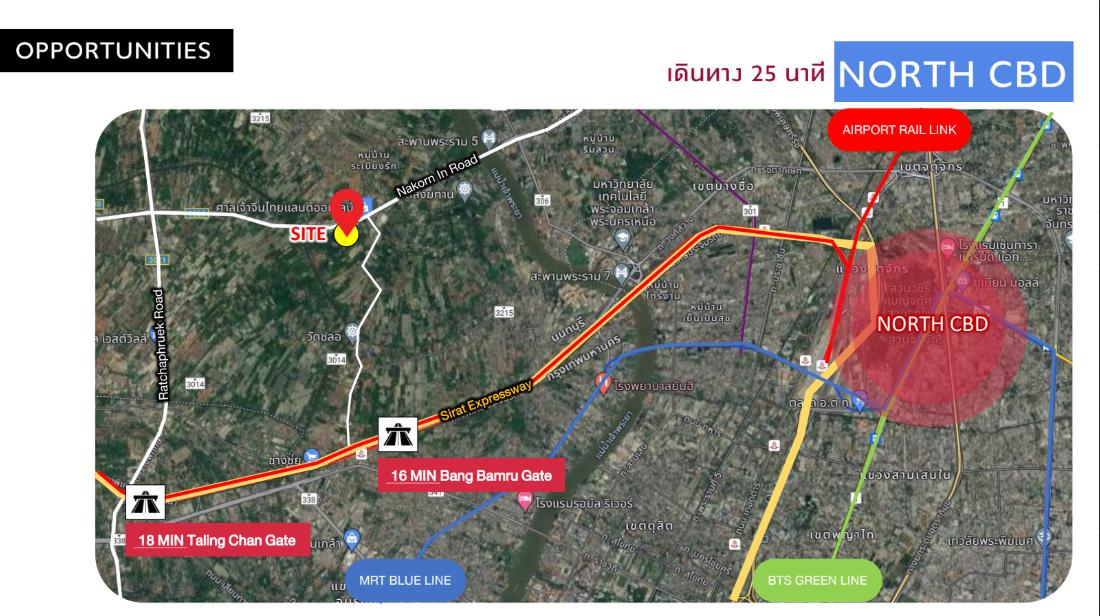 ทำเลทอง ติดถนนนครอินทร์ 7