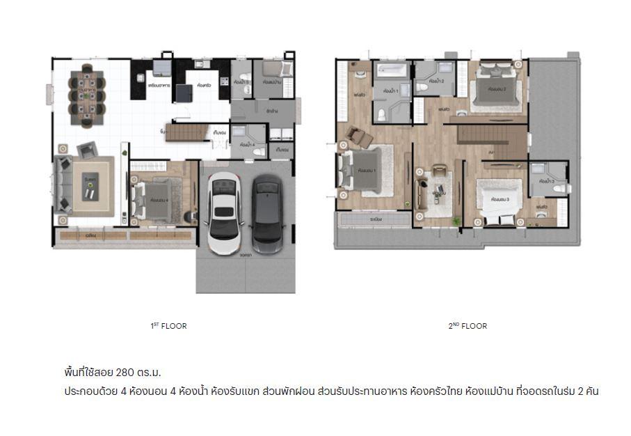 ขายบ้านเดี่ยว 2 ชั้น โครงการ เศรษฐสิริ วงแหวน - ลำลูกกา 2