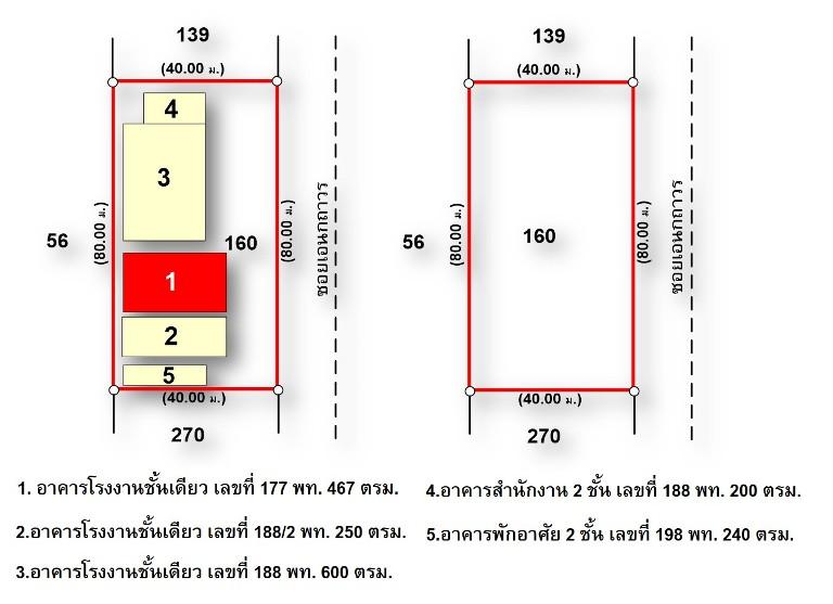 💝 โรงงาน พยอม (คลองหกวาสายบนฝั่งเหนือ) ราคาพิเศษ! 💝 4