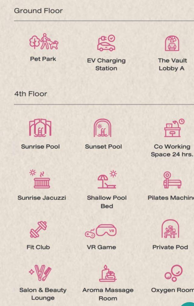 CM04409 ขายดาวน์ คอนโด โมดิซ วอลท์ เกษตร ศรีปทุม Modiz Vault Kaset Sripatum ซอยพหลโยธิน 49/1 ถนนพหลโยธิน 6
