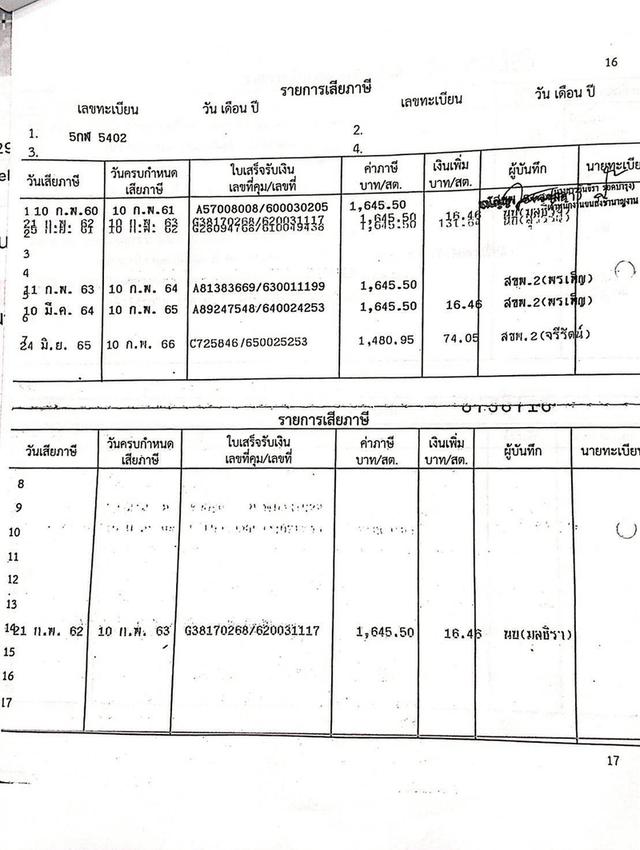 HONDA BRV 1.5 SV ปี 2017 สีขาวโฉม ปี16-22 รูปที่ 17