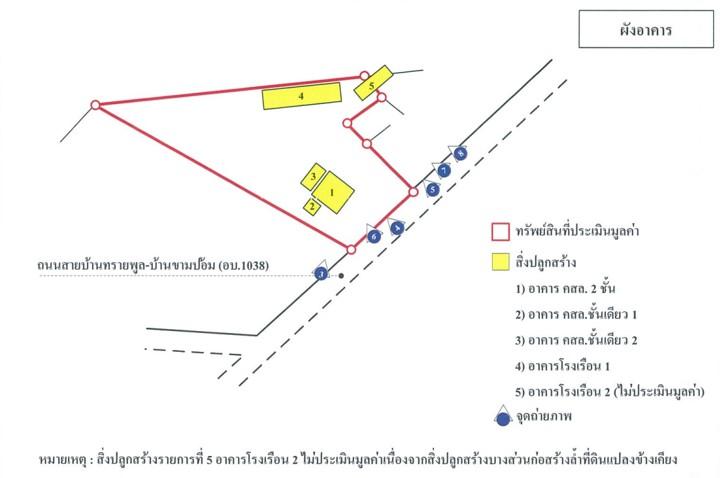 💝 บ้าน ขามป้อม ราคาพิเศษ! 💝 20