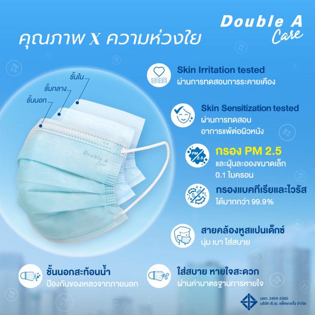 Double A Care หน้ากากอนามัยทางการแพทย์ ชนิดยางยืด 3 ชั้น สีเขียว SURGICAL MASK 3 PLY level 2 2