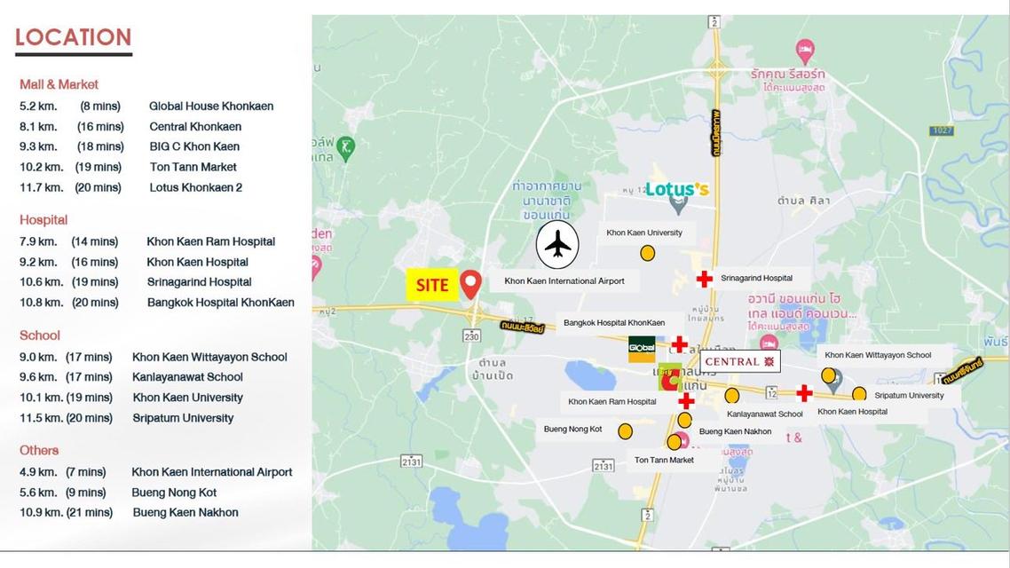 ขายที่ดิน ขอนแก่น มะลิวัลย์ 2