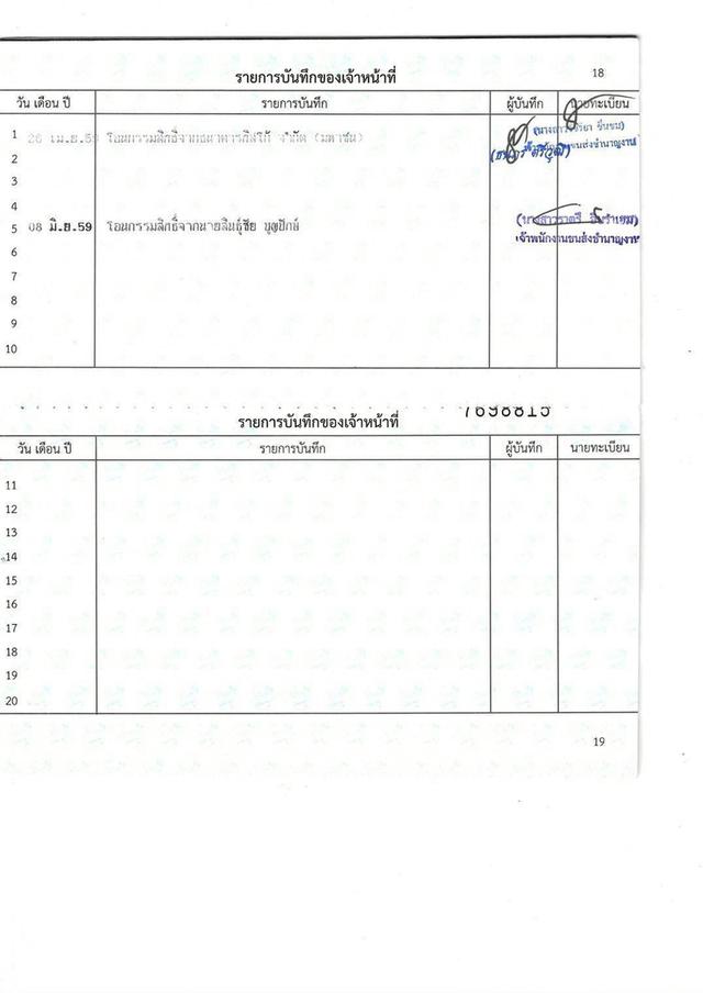 Mazda3 Skyactiv 2.0S ปี 2015 สีแดง 20