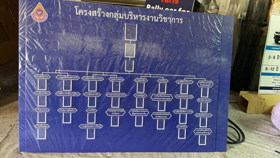 ร้านทำป้ายไวนิล บางบัวทอง นนทบุรี | The Art Shop 108 รูปที่ 19