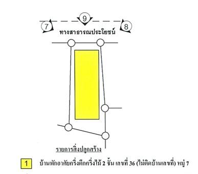 💝 บ้าน นาเยีย ราคาพิเศษ! 💝 10