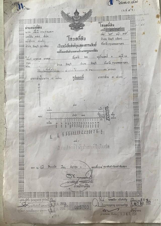 ขายที่ดินบ่อปลา มีนบุรี หทัยราษฎร์ ขนาด 8-3-36 ไร่ 7