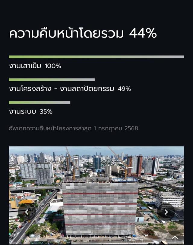 ขายดาวน์คอนโดศุภาลัย ปาร์ค เอกมัย-พัฒนาการ ชั้น15 ตึก B ทำเลดี เดินทางสะดวก    15