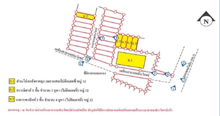 💝 ทาวน์เฮ้าส์ โป่งงาม ราคาพิเศษ! 💝 12