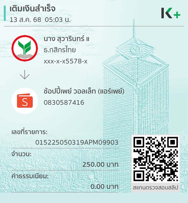 ขายที่ดิน216 ตรว.ในซอยพหลโยธิน18 5