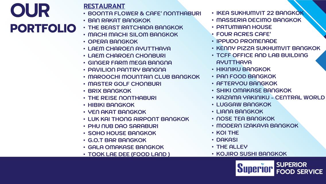 แพ็กเกจสอนเขียนแบบ AutoCAD (ACAD) แบบใช้งานจริง ไม่อ้อมค้อม ไม่ท่องตำรา — เน้น ทำงานได้ เอาไปขายงานได้ 7