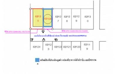 💝 ทาวน์เฮ้าส์ บึงคำพร้อย ราคาพิเศษ! 💝 9