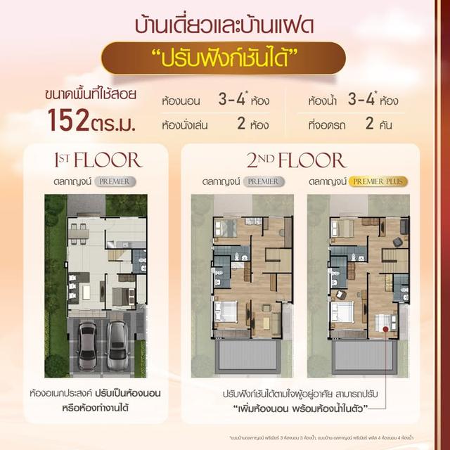 บ้านกาญจน์กนก 24 โชตนา บ้านทำเลเมืองที่ใช่! | เริ่ม 𝟯.𝟴 ล้าน*บาท 2