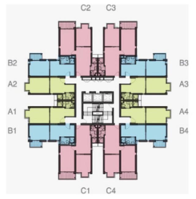 ขายคอนโด 1 ห้องนอน 1 ห้องนั่งเล่น ทำเลใกล้ อิมแพ็ค เมืองทองธานี 3