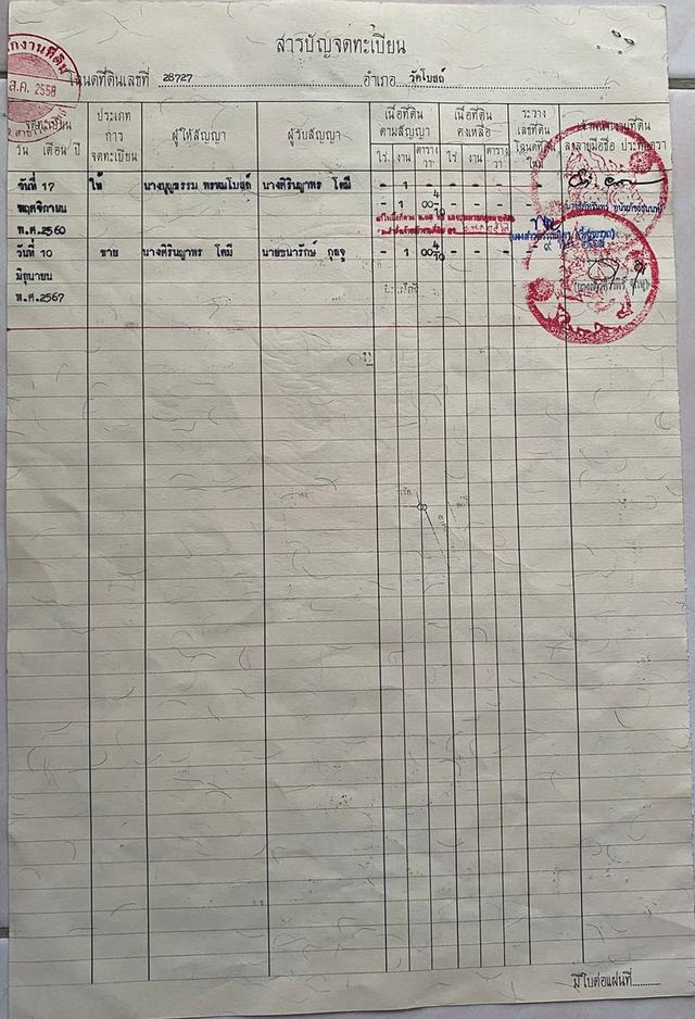 ที่ดินในเขตเทศบาลวัดโบสถ์ อำเภอวัดโบสถ์ จังหวัดพิษณุโลก 2