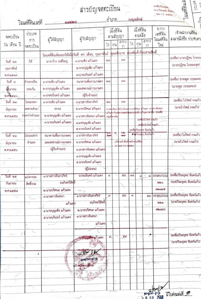 ขายด่วนที่ดินไกล้เส้นทาง24เป็นไร่นา9ไร่ที่เป็นโฉนด 4