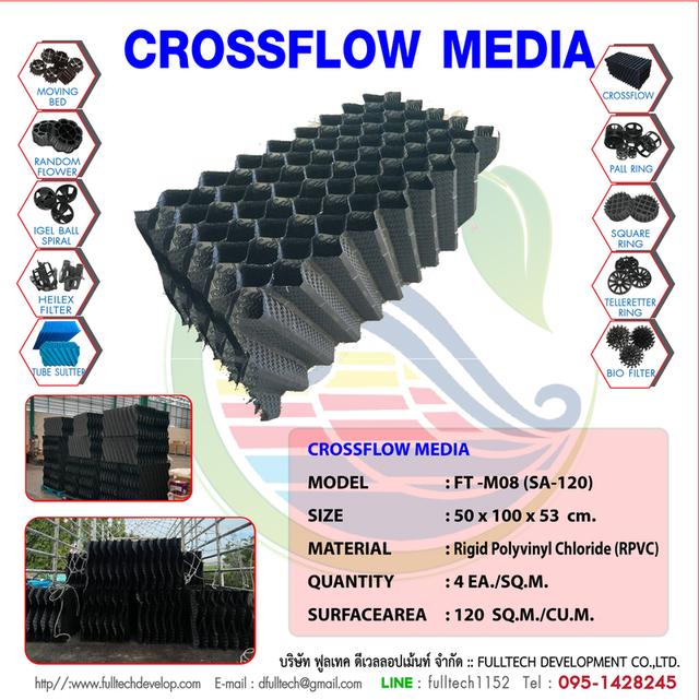 CROSSFLOW MEDIA (SA-120) พลาสติกมีเดีย FULLTECH 0951428245 ราคาถูก