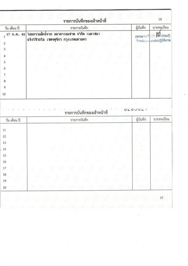 Ford focus 1.6 Sport ปี 2014  สีน้ำเงิน 5 ประตู 20