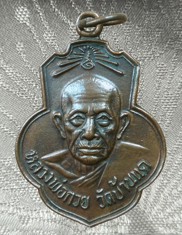พระเก่าของ ตา ยาย มีเก็บๆใว้ สนใจเช่าทักมานะค่ะ