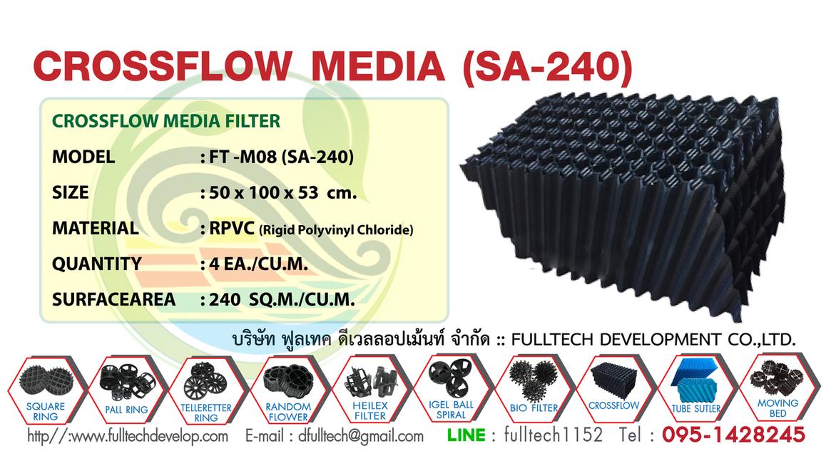 จำหน่าย CROSSFLOW (SA-240) 095-1428245 ตัวกรองพลาสติก