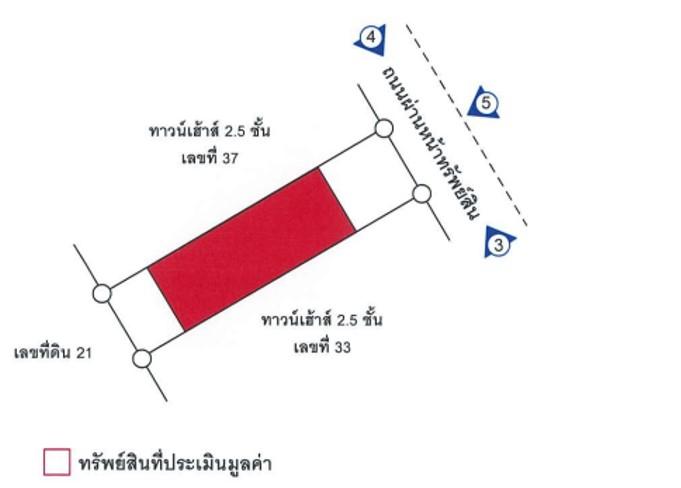 💙 สำนักงาน คันนายาว ราคาพิเศษ! 💙 5