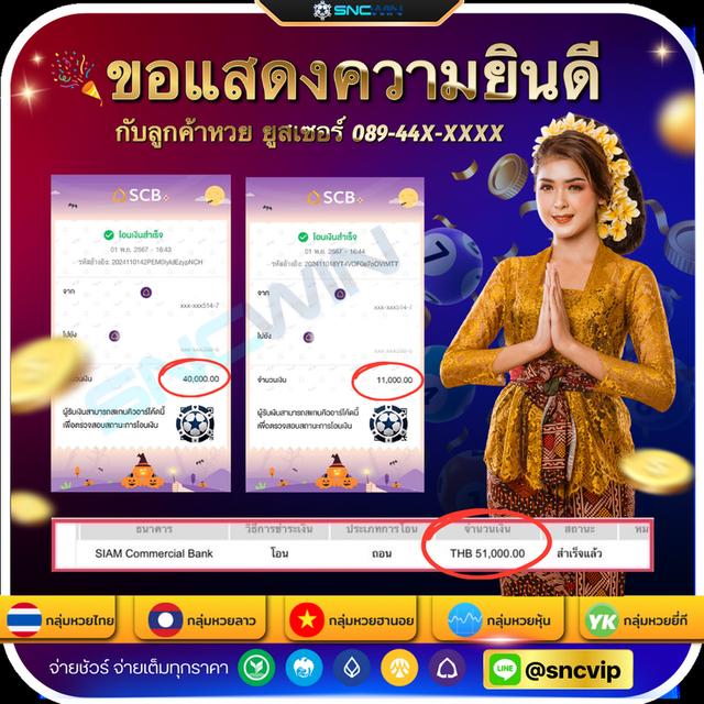 ยี่กี ทำความเข้าใจเกี่ยวกับระบบและการจับสลาก 3