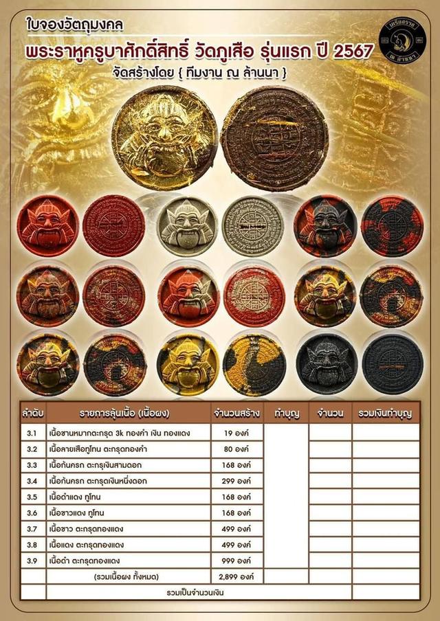 พระราหู ลุ้นเนื้อ ซิลเดิม รูปที่ 2