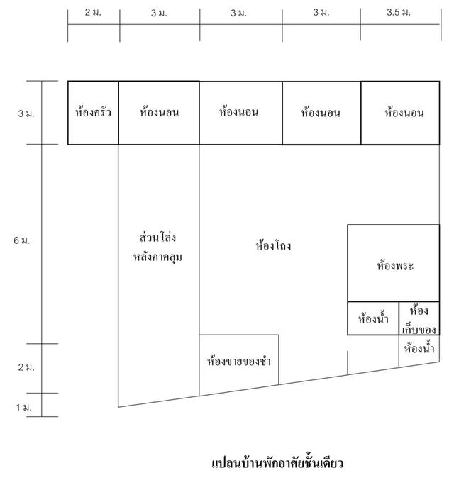 💝 บ้าน เมืองเหนือ ราคาพิเศษ! 💝 11