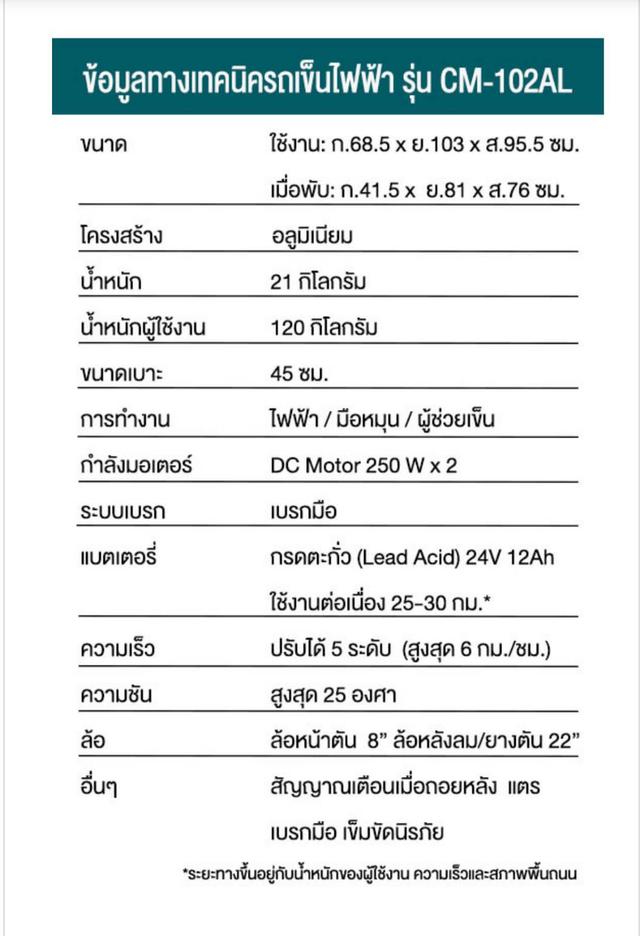 ขายด่วน เก้าอี้รถเข็นวีลแชร์ไฟฟ้ารุ่นCM-102AL น้ำหนักเบาอะลูมิเนียมใช้งานง่ายบังคับด้วยจอยสติ๊ก สภาพดี 9