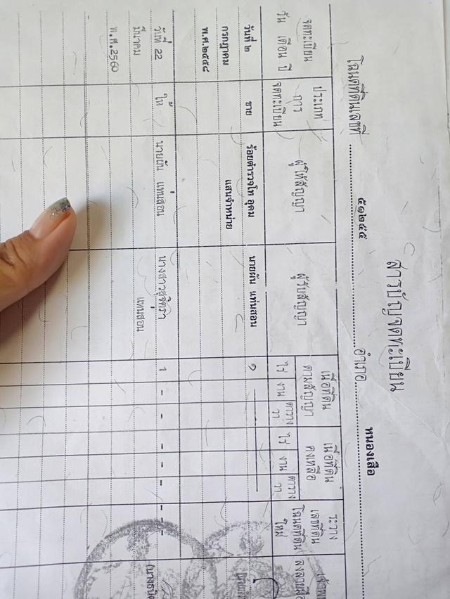 ขายที่ดิน!! คลอง 12 ปทุมธานี 1 ไร่ อยู่ใกล้ อบต.นพรัตน์ ติดถนน 14