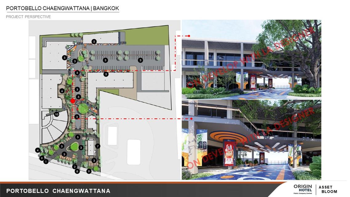 พื้นที่เช่าร้านค้า Portobello แจ้งวัฒนะ ตรงข้ามศูนย์ราชกาล 10