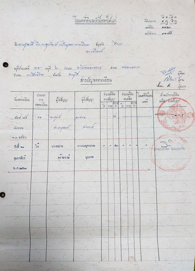 ขายที่ดิน 50 ตรว. พร้อมบ้านชั้นเดียว 11