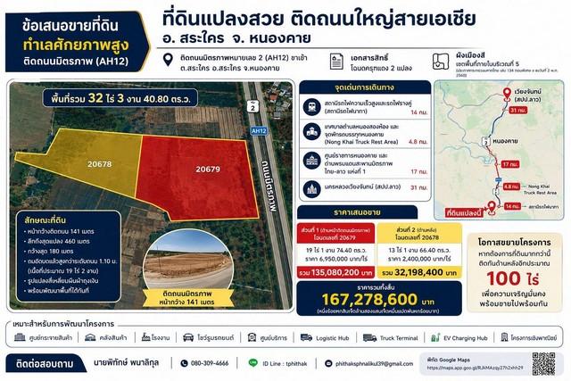 ขายที่ดินศักยภาพสูง ติดถนนมิตรภาพ (AH12)  ตำบลสระใคร อำเภอสระใคร จังหวัดหนองคาย 1