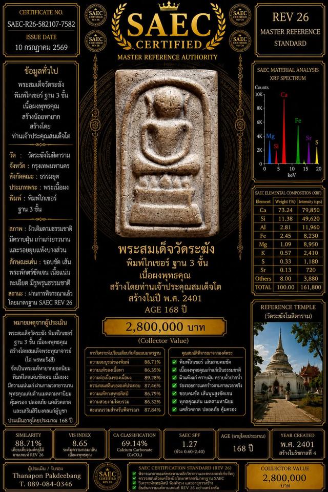 พระสมเด็จไกรเซอร์ พิมพ์ใหญ่