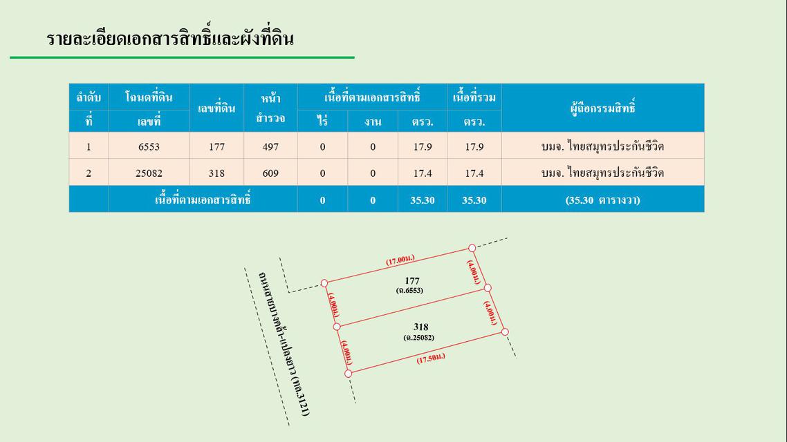 ที่ดินพร้อมตึกแถว 3 ชั้น  อ.บางคล้า จำนวน 2 คูหา (เจาะทะลุกัน) 3