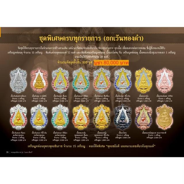 เหรียญหล่อฉลุ พระพุทธชินราช รุ่นจอมราชันย์ รูปที่ 7