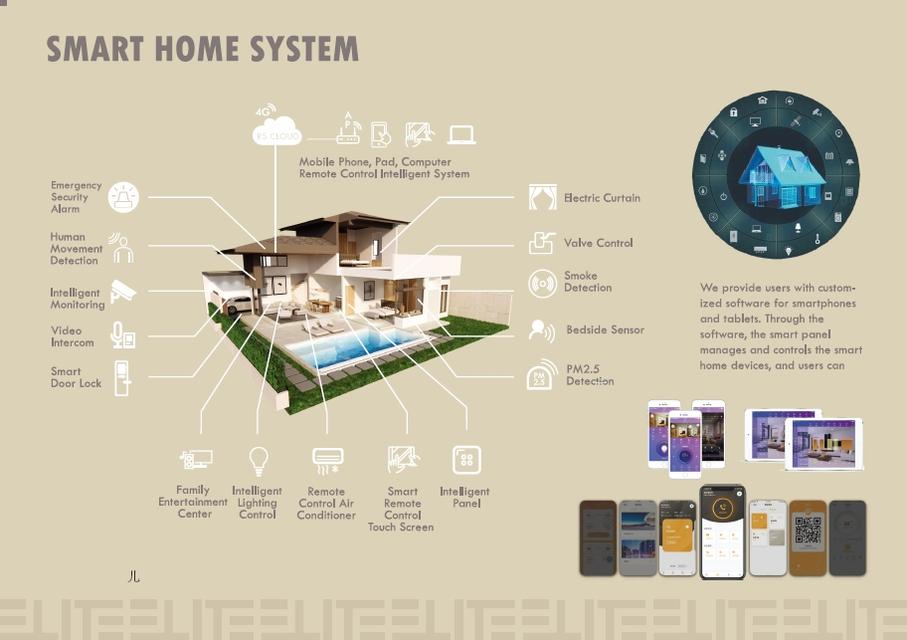 Luxury Pool Villa for sale/rent in Chalong-Phuket ! 14