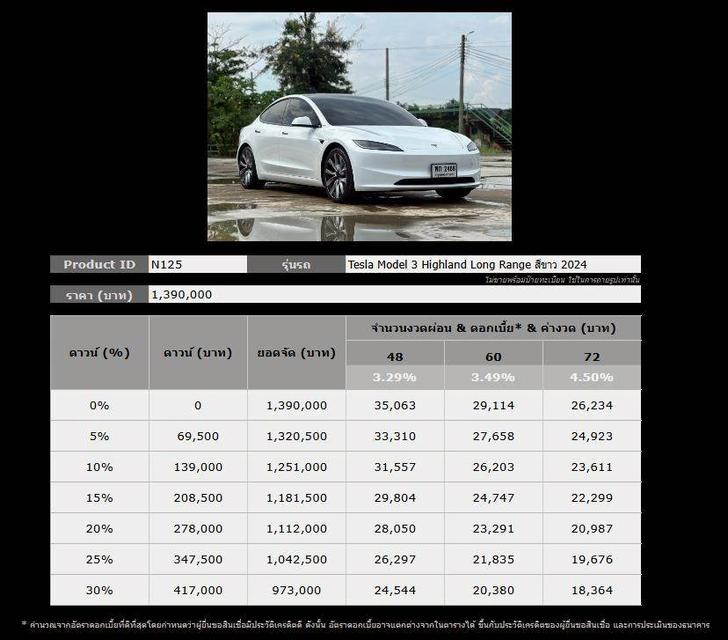 Tesla Model 3 Highland Long Range 2024