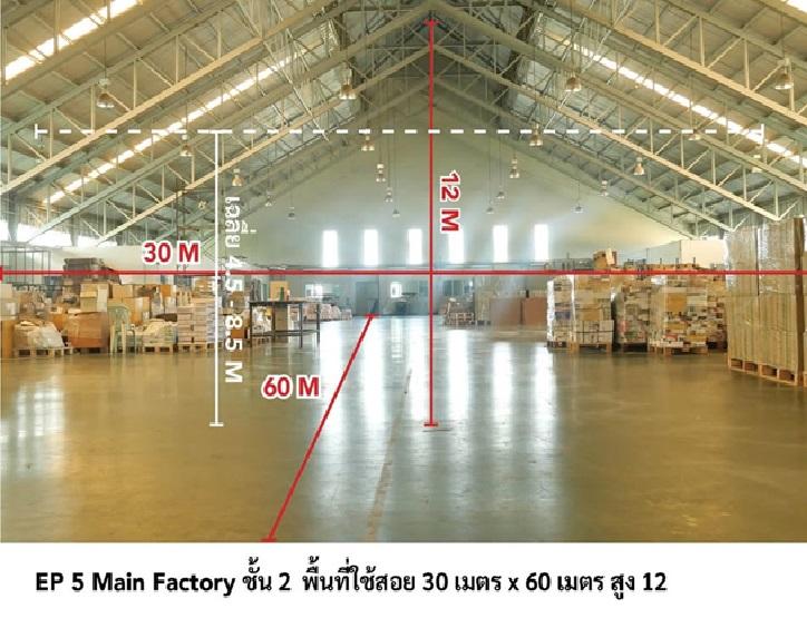 ขายโรงงาน พร้อมที่ดิน เนื้อที่ 14 ไร่ ในนิคมอุตสาหกรรมสินสาคร สมุทรสาคร  3