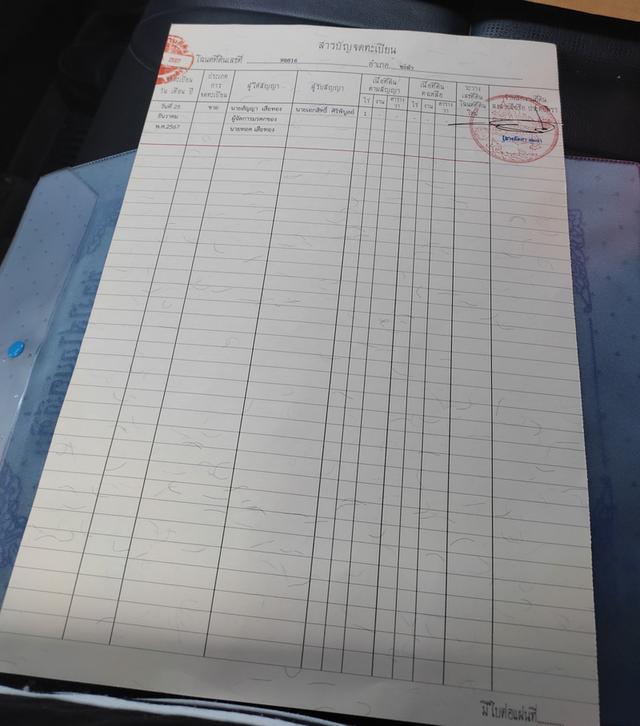 บ้าน 2 หลังบนที่ดิน 1 ไร่ 13