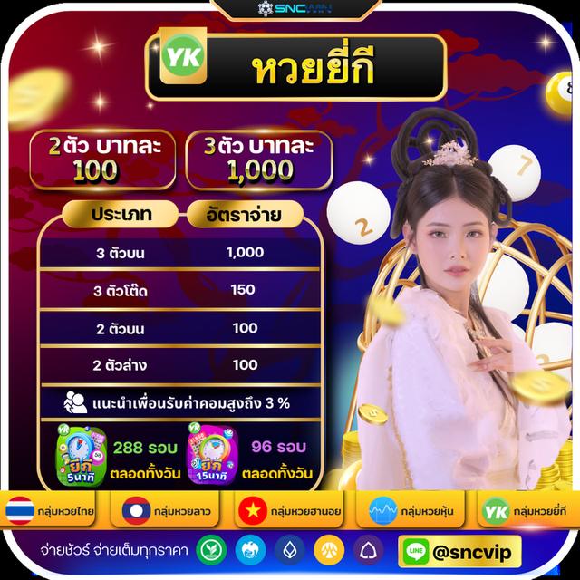 รางวัลใหญ่ หวยหุ้น คุณจะเป็นผู้โชคดีหรือไม่? 2