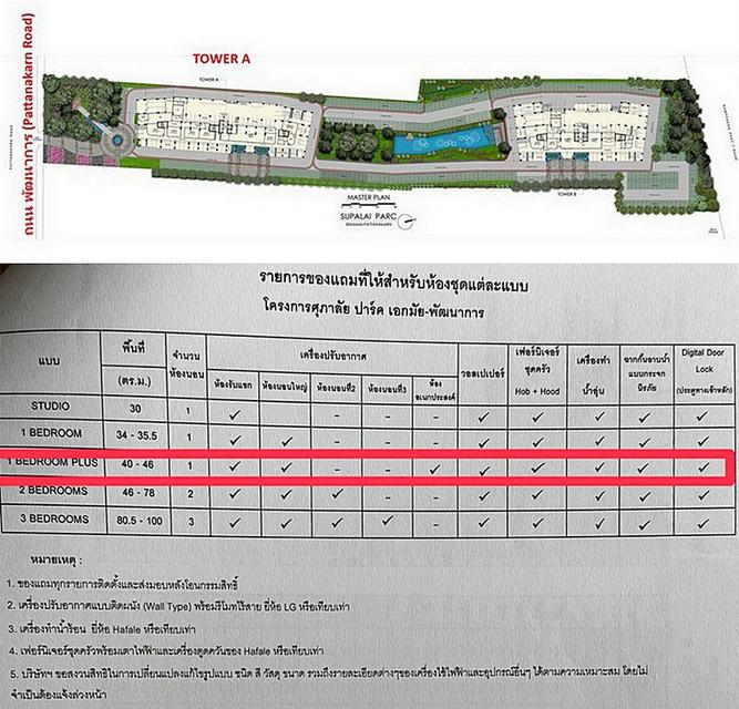 ขายเท่าทุน รอบ VIP Pre-Sale (ถูกกว่าโครงการ 4 แสน!) SUPALAI PARC Ekkamai-Pattanakarn 46 ตรม. ตึก A ชั้น 10 Rare Item Room (Owner Post) 3