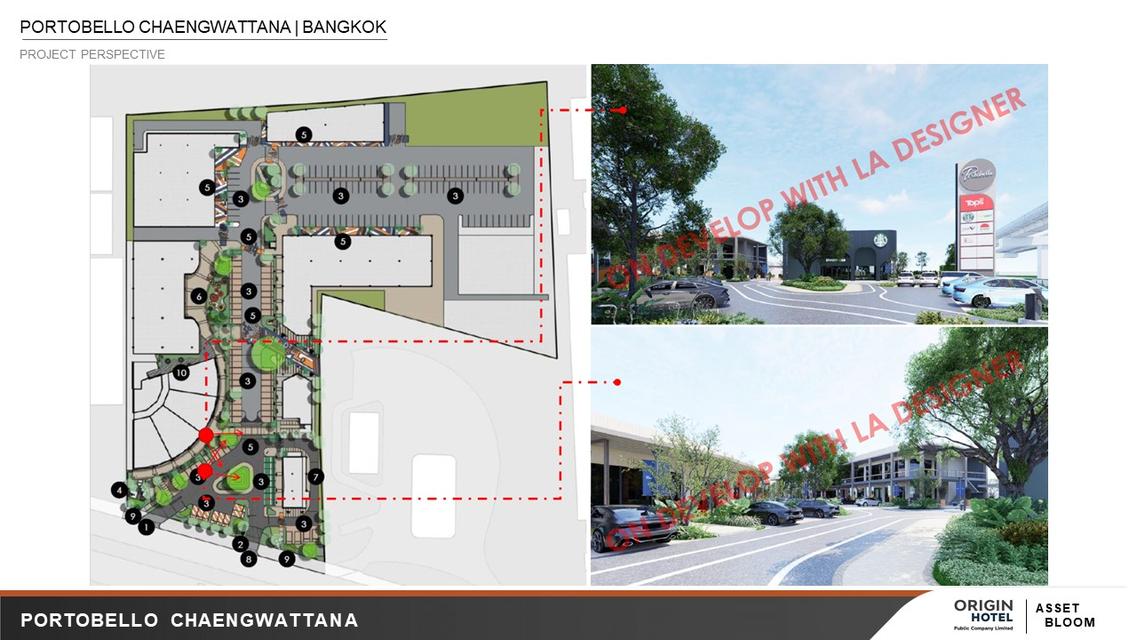 พื้นที่เช่าร้านค้า Portobello แจ้งวัฒนะ ตรงข้ามศูนย์ราชกาล 8