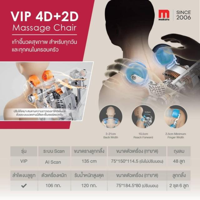 ขายเก้าอี้นวดไฟฟ้า MAKOTO Amber 4D +2D รุ่น exclusive สีพิเศษ 5