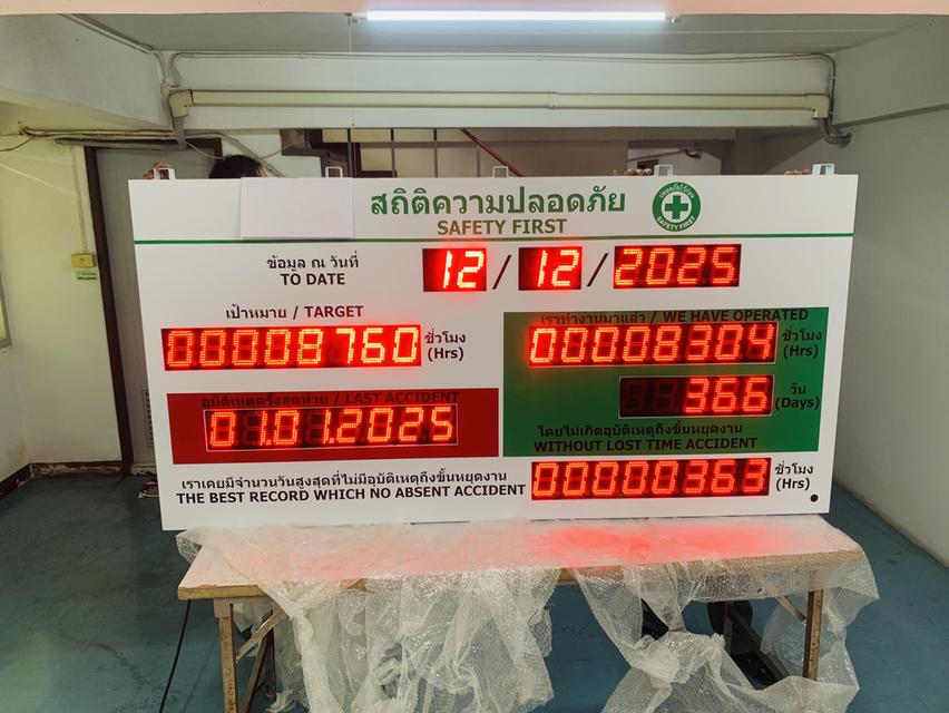 นาฬิกาดิจิตอล นาฬิกาโรงงาน และสถานที่ต่างๆ รูปที่ 20