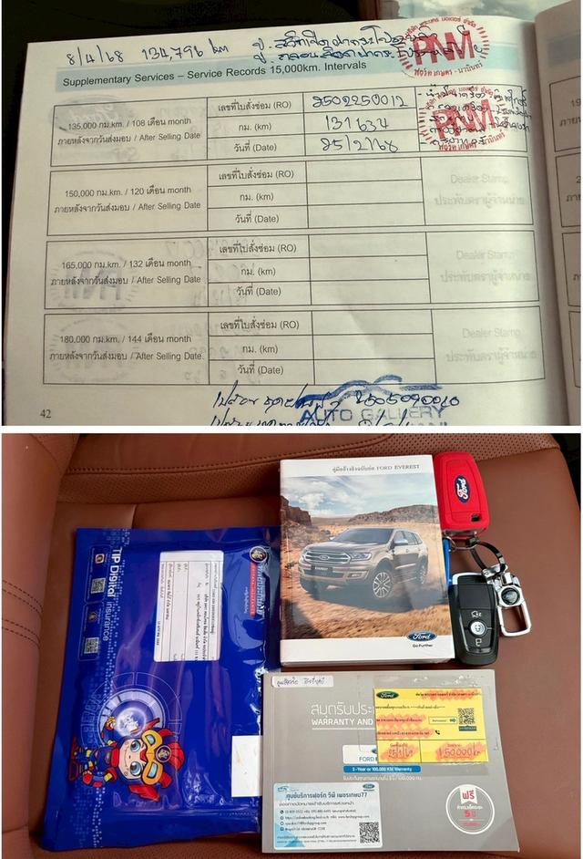 Ford Everest 2.0Bi-Turbo 4wd ปี20 7