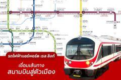 ให้เช่า คอนโด พัฒนาการไลฟ์คอมเหล็กซ์ ย่านพัฒนาการคลองตัน 9